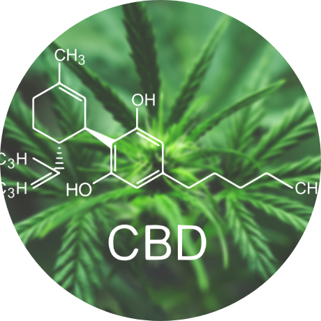 CBD Servings CBD Servings